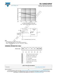 VS-123NQ100PBF Datasheet Page 4