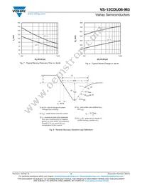 VS-12CDU06-M3/I Datasheet Page 4