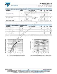 VS-12CDU06HM3/I Datasheet Page 2