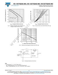 VS-12CTQ045-M3 Datasheet Page 4