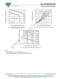 VS-12CWQ03FNTR-M3 Datasheet Page 4