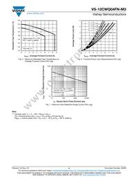 VS-12CWQ04FNTRR-M3 Datasheet Page 4