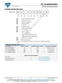 VS-12CWQ06FNTRRHM3 Datasheet Page 5