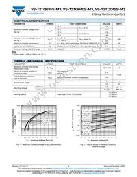 VS-12TQ045STRR-M3 Datasheet Page 2