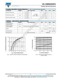 VS-150EBU02HF4 Datasheet Page 2