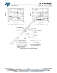 VS-150EBU02HF4 Datasheet Page 4