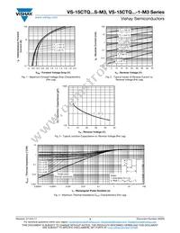 VS-15CTQ045STRR-M3 Datasheet Page 3