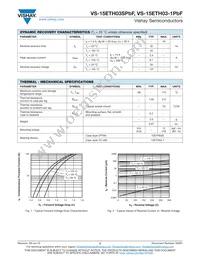 VS-15ETH03-1PBF Datasheet Page 2