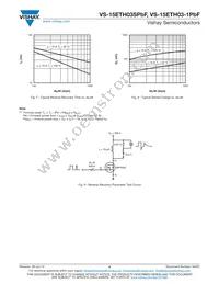 VS-15ETH03-1PBF Datasheet Page 4