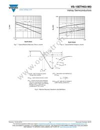 VS-15ETH03-M3 Datasheet Page 4