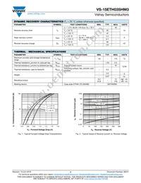 VS-15ETH03SHM3 Datasheet Page 2