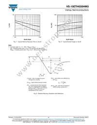 VS-15ETH03SHM3 Datasheet Page 4