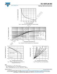 VS-15ETL06-M3 Datasheet Page 3