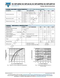 VS-15ETL06-N3 Datasheet Page 2