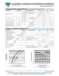 VS-15ETX06-N3 Datasheet Page 2