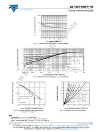 VS-15ETX06FP-N3 Datasheet Page 3