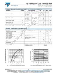 VS-15ETX06SPBF Datasheet Page 2