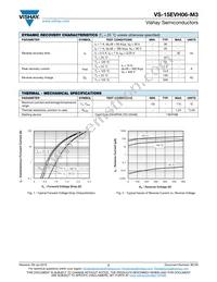 VS-15EVH06-M3/I Datasheet Page 2