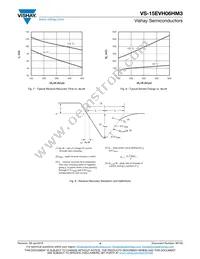 VS-15EVH06HM3/I Datasheet Page 4