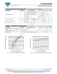 VS-15EVL06-M3/I Datasheet Page 2