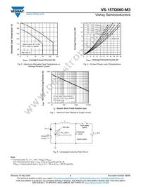 VS-15TQ060-M3 Datasheet Page 4