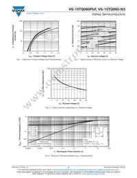 VS-15TQ060-N3 Datasheet Page 3