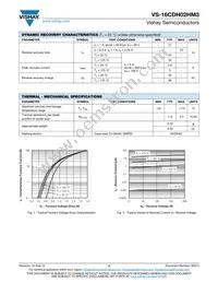 VS-16CDH02HM3/I Datasheet Page 2