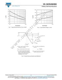 VS-16CDU06HM3/I Datasheet Page 4