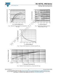 VS-16CTQ060HN3 Datasheet Page 3