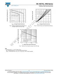 VS-16CTQ060HN3 Datasheet Page 4