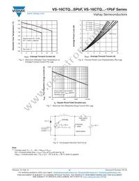 VS-16CTQ060STRLPBF Datasheet Page 4