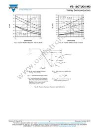 VS-16CTU04-M3 Datasheet Page 4