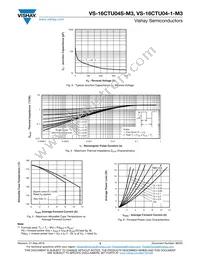 VS-16CTU04STRR-M3 Datasheet Page 3