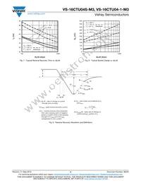 VS-16CTU04STRR-M3 Datasheet Page 4