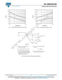 VS-16EDU06-M3/I Datasheet Page 4