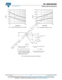 VS-16EDU06HM3/I Datasheet Page 4