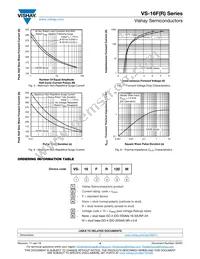 VS-16FR80M Datasheet Page 4