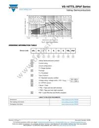 VS-16TTS08STRLPBF Datasheet Page 5