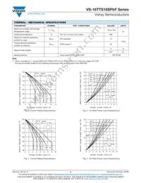 VS-16TTS16SPBF Datasheet Page 3