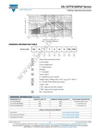 VS-16TTS16SPBF Datasheet Page 5