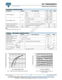 VS-175BGQ030HF4 Datasheet Page 2
