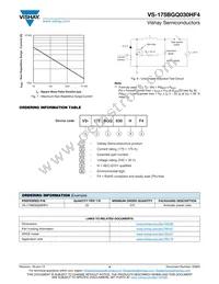 VS-175BGQ030HF4 Datasheet Page 4