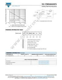 VS-175BGQ045HF4 Datasheet Page 4