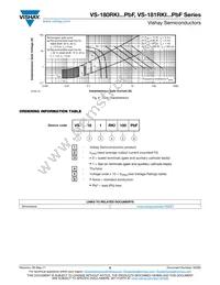 VS-181RKI100 Datasheet Page 6