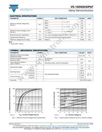 VS-182NQ030PBF Datasheet Page 2