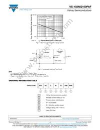 VS-183NQ100PBF Datasheet Page 4