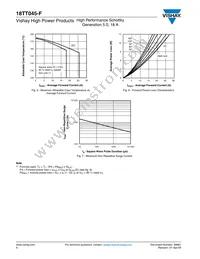 VS-18TT045-F Datasheet Page 4