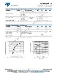 VS-1EFH01W-M3-18 Datasheet Page 2