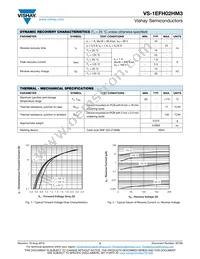 VS-1EFH02HM3/I Datasheet Page 2
