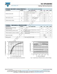 VS-1EFU06HM3/I Datasheet Page 2